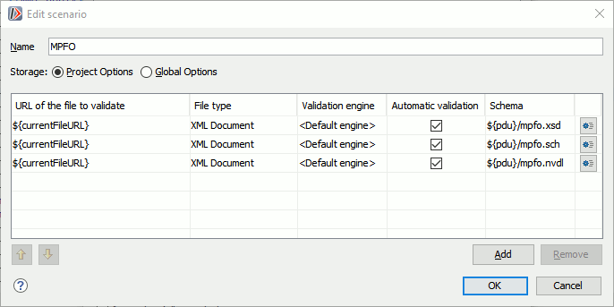 Defining a validation scenario in `Oxygen XML Editor <https://www.oxygenxml.com/>`_.